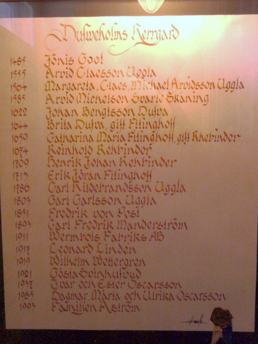 List of Dufewholms Harrg&aring;rd owners since 1485.
